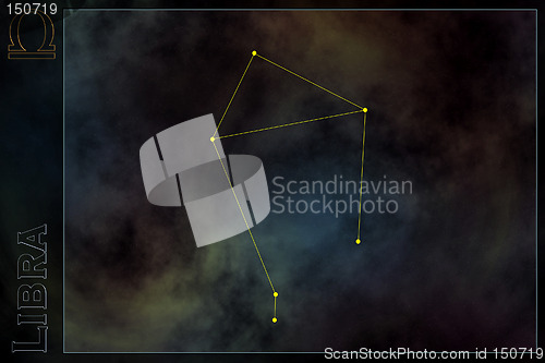 Image of Zodiac constellation - Libra. Stars on the Nebula like background