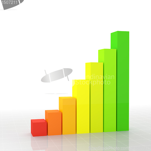 Image of financial chart