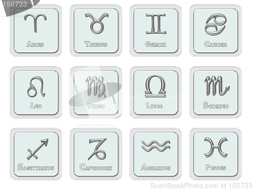 Image of Zodiac signs - icons