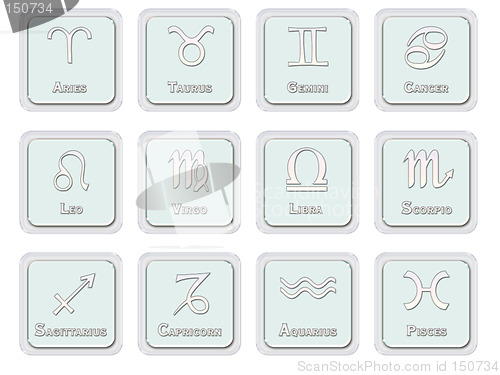 Image of Zodiac signs - icons