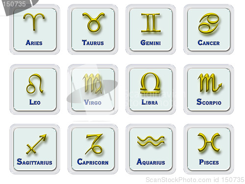 Image of Zodiac signs - icons