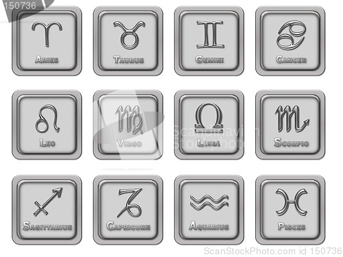 Image of Zodiac signs - icons