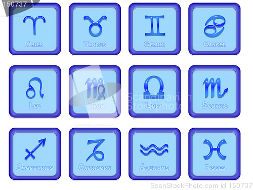 Image of Zodiac signs - icons