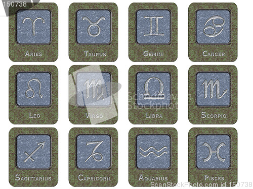 Image of Zodiac signs - icons