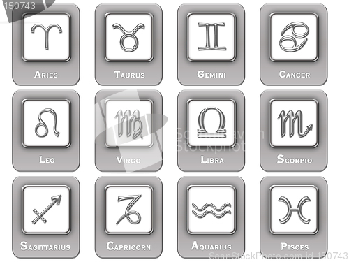 Image of Zodiac signs - icons