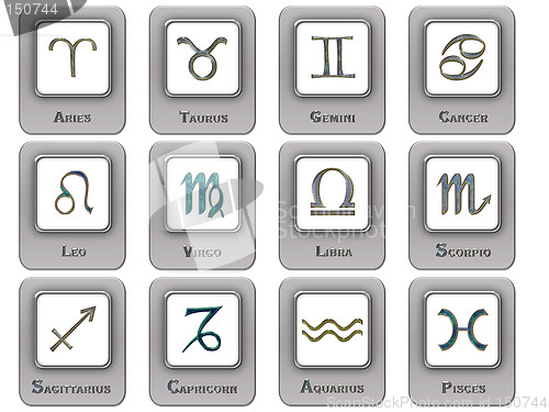 Image of Zodiac signs - icons