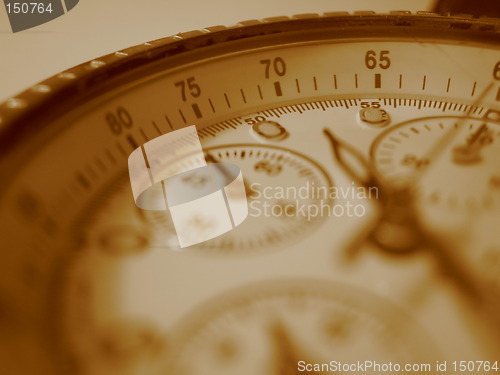 Image of Watch closeup