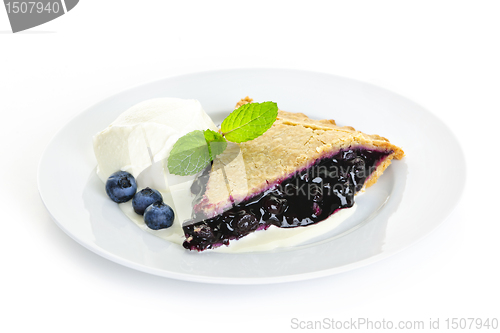 Image of Blueberry pie slice