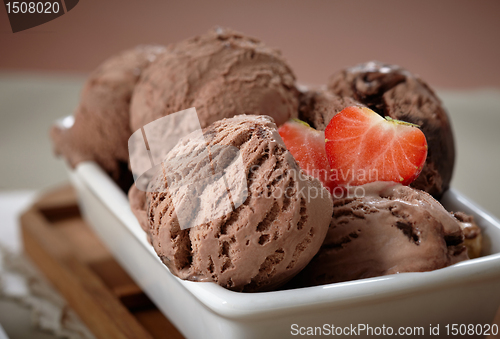 Image of chocolate ice cream