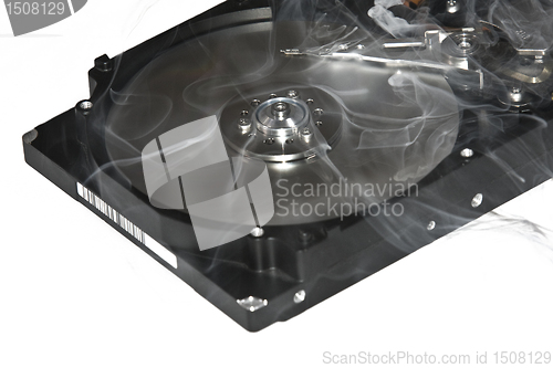 Image of Hard disk drive with smoke