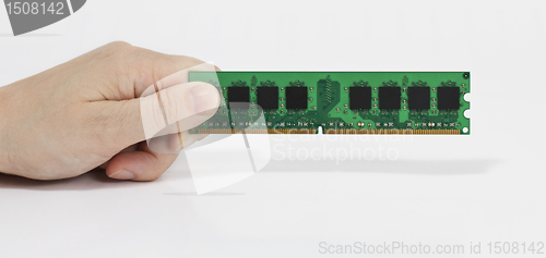 Image of Random Access Memory (RAM)