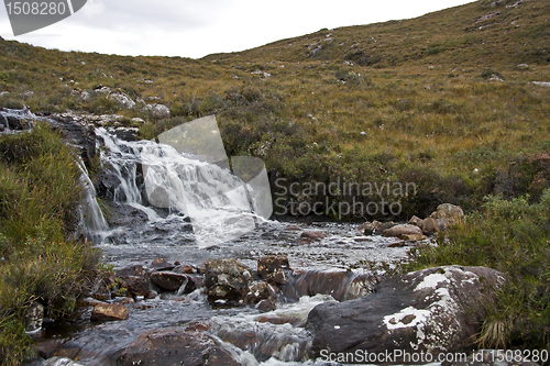 Image of small river in scottish highlands