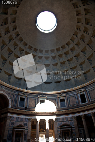 Image of Rome Pantheon