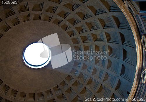 Image of Rome Pantheon