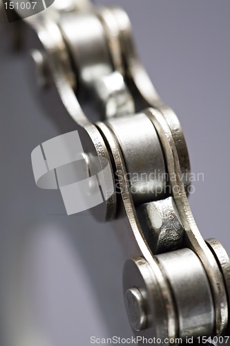 Image of chain macro