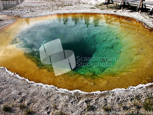 Image of Yellowstone Morning Glory Pool