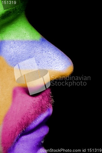 Image of nose in colour