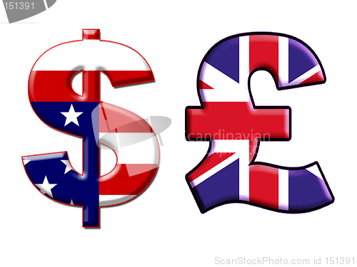 Image of Currency signs: USD and England Pounds. Isolated