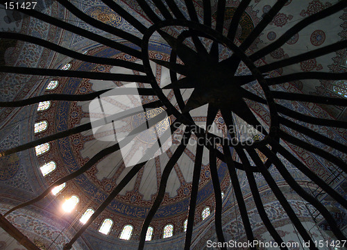 Image of Blue Mosque Interior