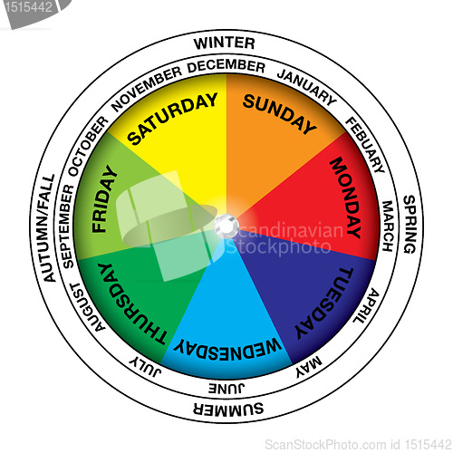 Image of Calendar wheel