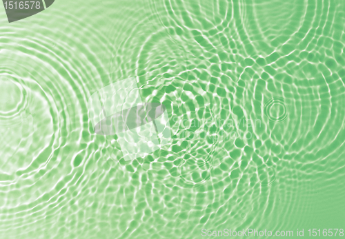 Image of green water background