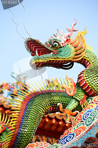 Image of Asian temple dragon