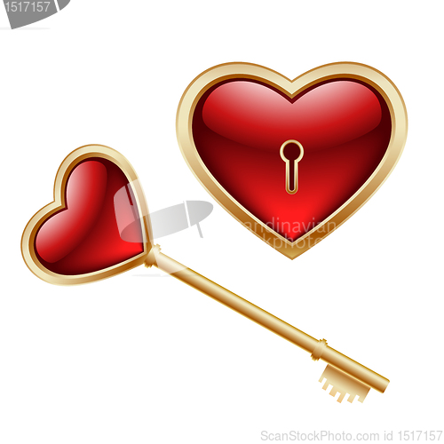 Image of key and heart