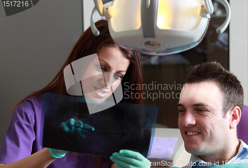 Image of At the dentist