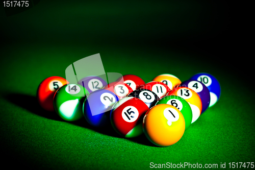 Image of  billiard spheres