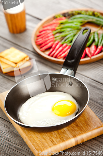 Image of fried eggs