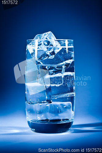 Image of Glass of water with ice