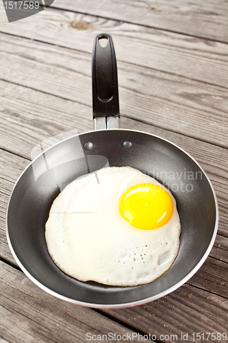 Image of fried eggs