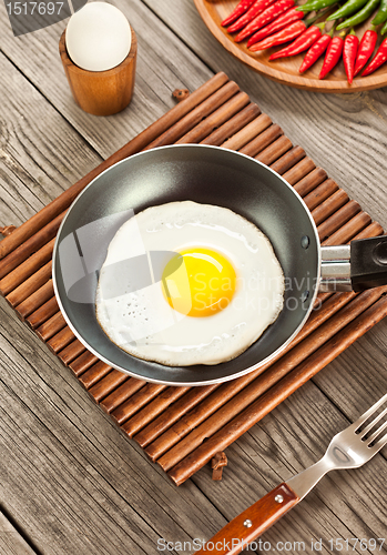 Image of fried eggs