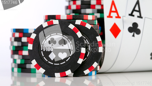 Image of chips and two aces