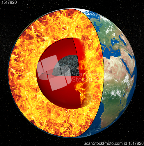 Image of Earth core