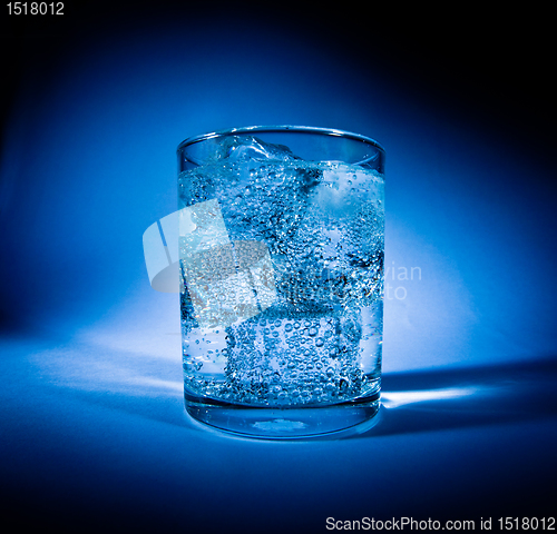 Image of Glass of water with ice