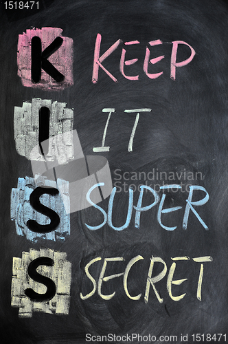 Image of KISS acronym