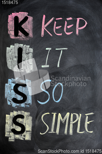 Image of KISS acronym