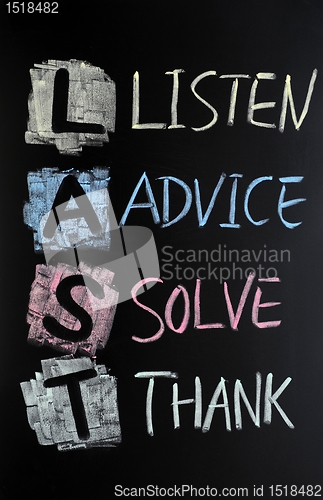 Image of LAST acronym - Listen,advice,solve and thank