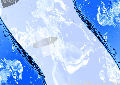 Image of Blue water