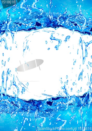 Image of water splashing