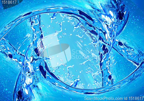 Image of Blue water