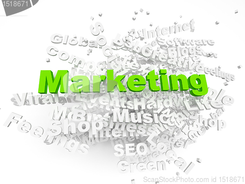 Image of Group of Marketing related words. Part of a series of business c