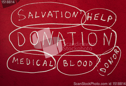 Image of Blood Donation Concept 