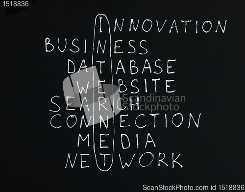 Image of Internet 