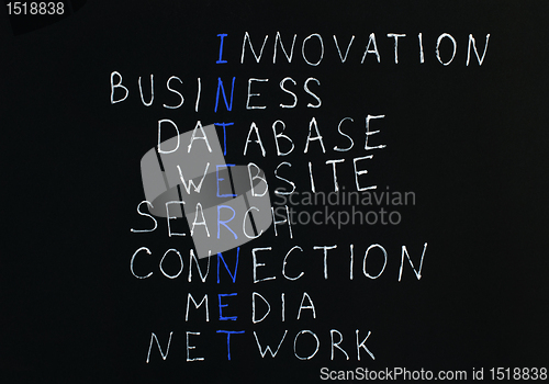 Image of Internet 