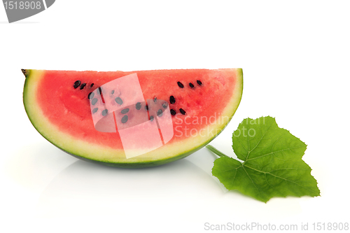 Image of Watermelon Slice