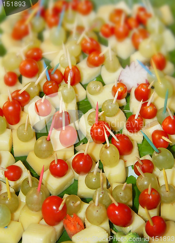 Image of Beautifully arranged appetizer platter