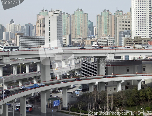 Image of Shanghai city view