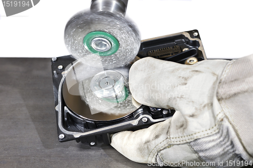 Image of scrubbing a hard disk